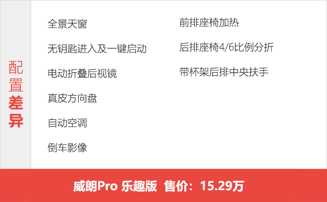 首选乐享版和GS追风版 全新别克威朗Pro家族怎么选？