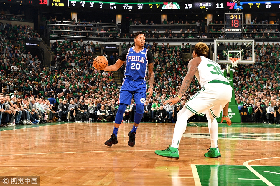 富尔茨持球观察