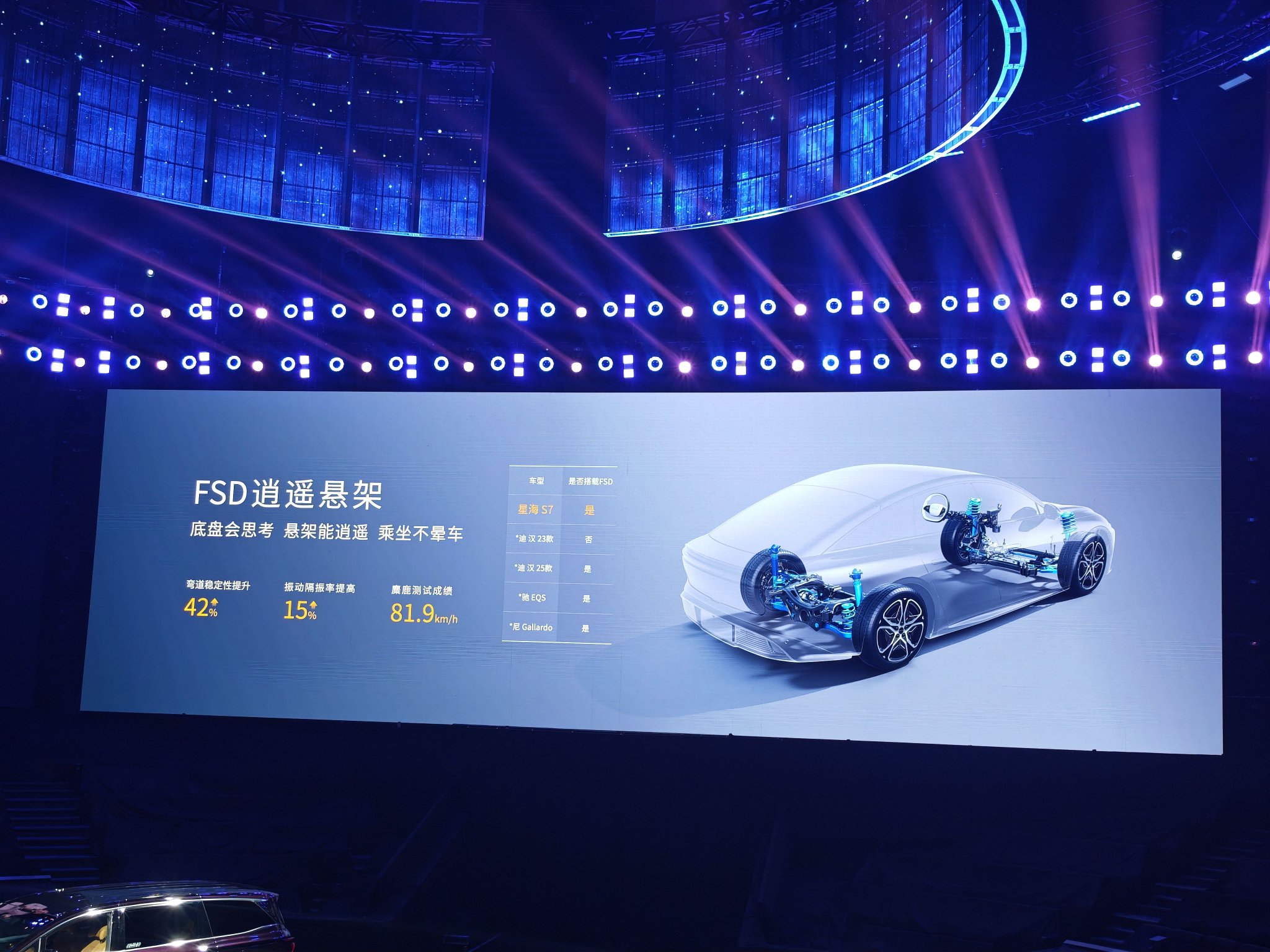 2025广州车展：2026款东风风行星海S7限时价10.59万起