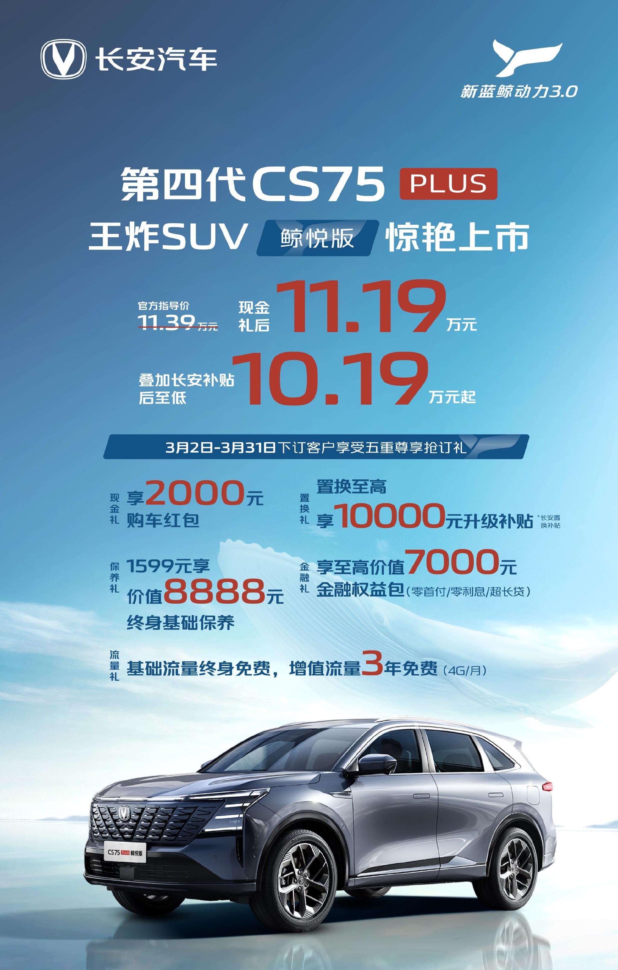 CS75PLUSð 10.19