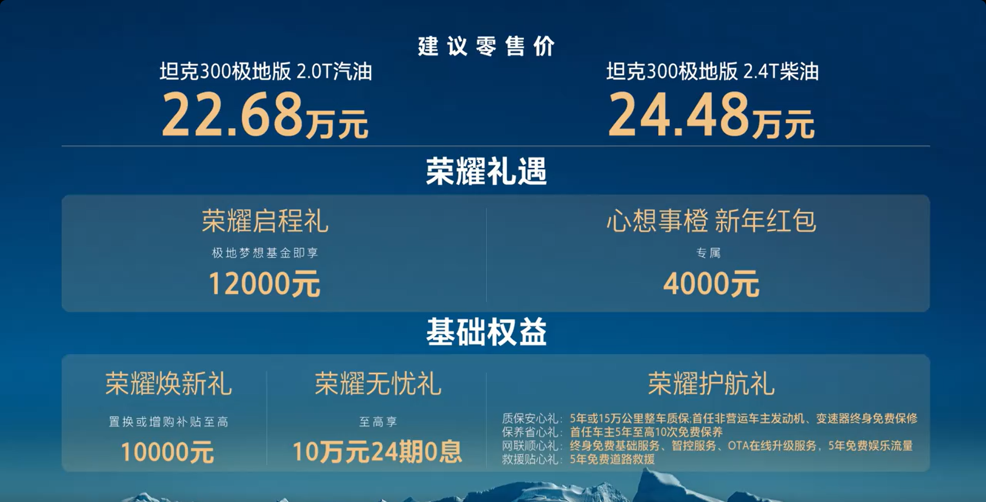 售价22.68/24.48万元 坦克300极地版正式上市