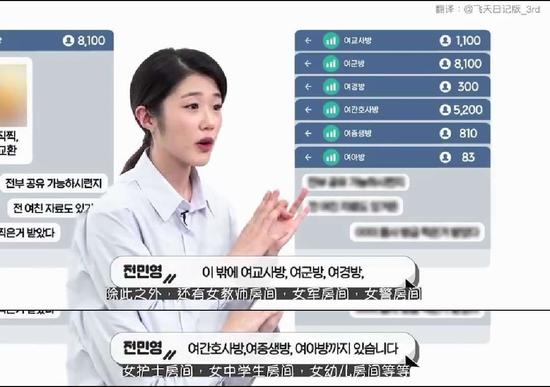 韩国n号房间事件