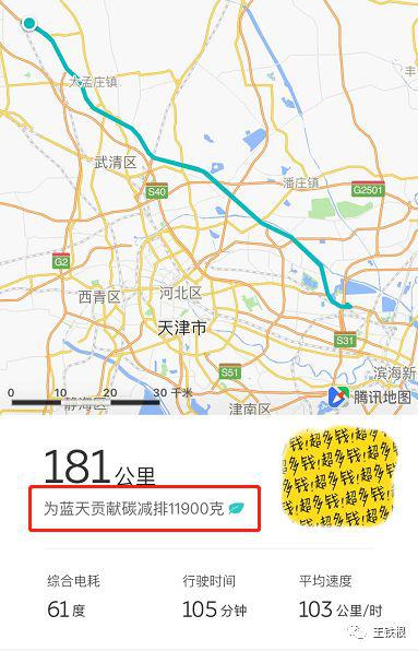 节能减排还是吸电恶魔？蔚来ES8百公里耗电50度相当于40升柴油