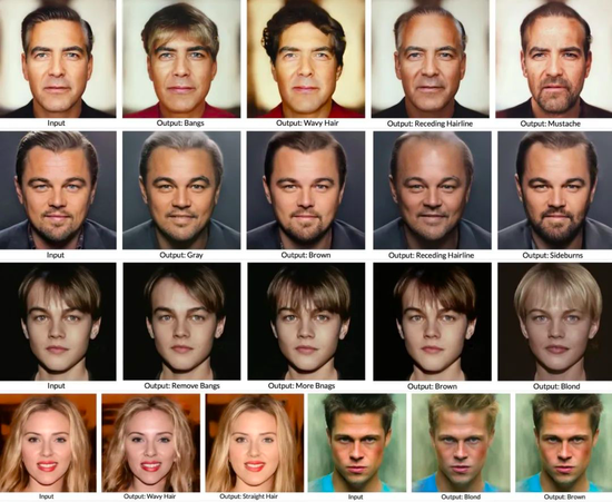 B站Up主自制秃头生成器，圆你秃头梦想可好？