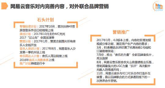 哪个音乐软件版权最多