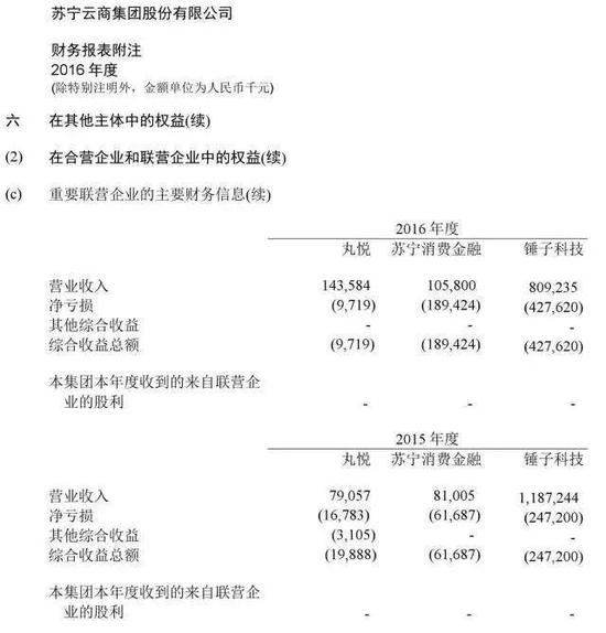 老罗的锤子手机是怎么做到一年被“死”N 次的?