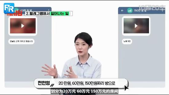 韩国n号房间事件