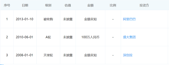 哪个音乐软件版权最多