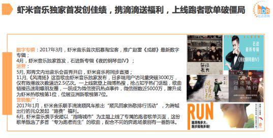 哪个音乐软件版权最多