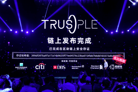 解决中小企业跨境贸易难 全新国际贸易金融服务平台Trusple推出