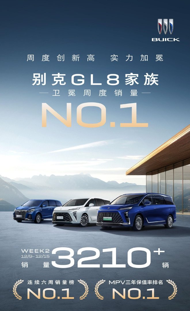 The weekly sales volume of Buick GL8 reached a new high, reaching 3,210 vehicles in the third week of December.