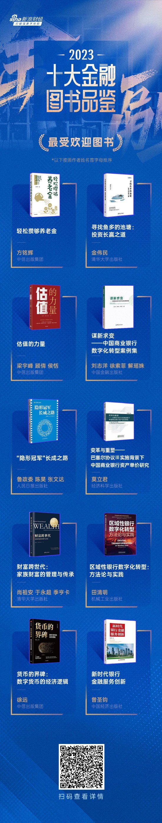 2023十大最受欢迎金融图书正式揭晓 你喜爱的图书上榜了吗？