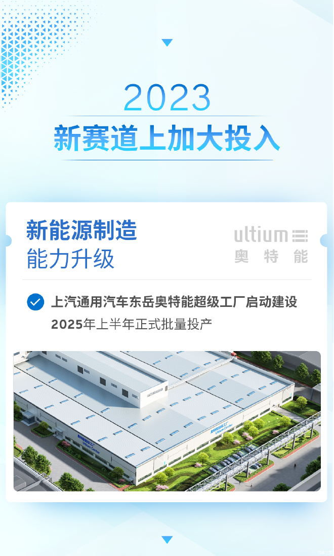 上汽通用新能源车年销量首破10万辆 同比增长312.4%