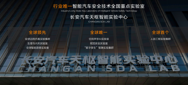 2025广州车展：中国长安汽车天枢智能发布会
