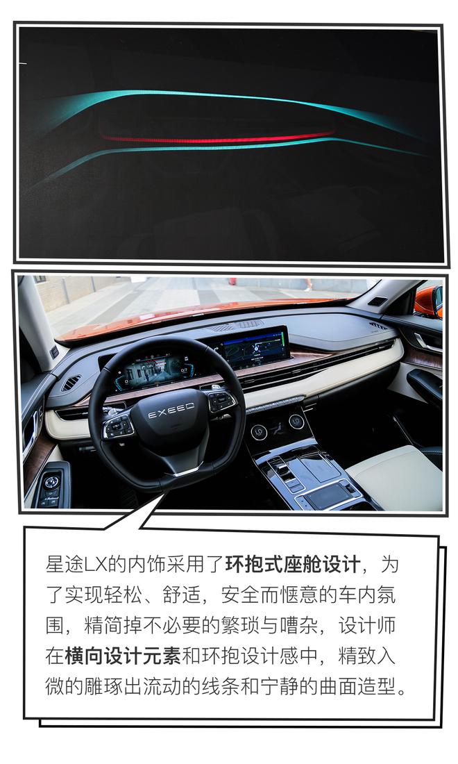 引领审美新风尚 星途LX设计解读