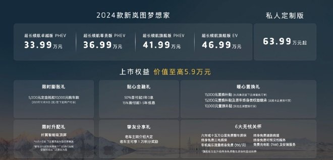 售价33.99万元起 2024款岚图梦想家上市