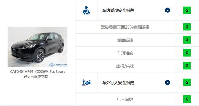 难度增加是否有必要?解读中保研新规