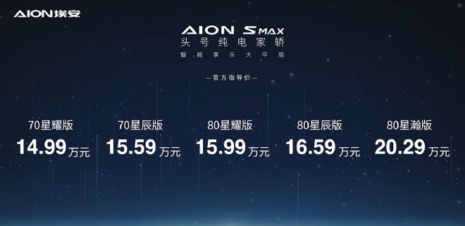 售价14.99万元起 埃安AION S MAX上市