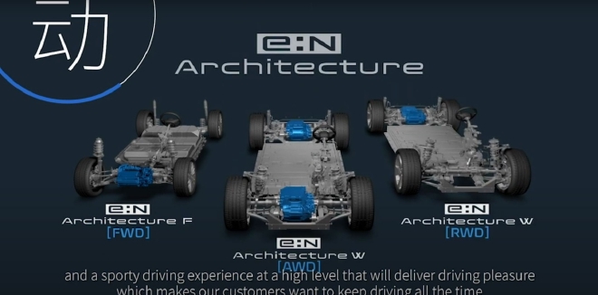 本田汽车计划2030年目标年销80万电动车