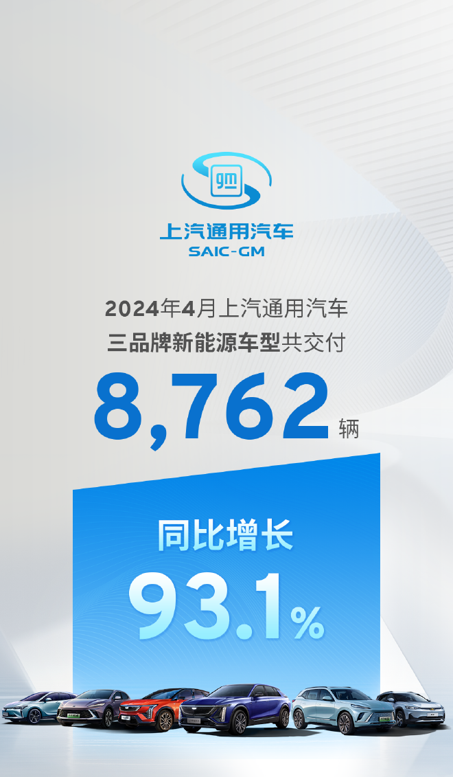 上汽通用公布4月新能源车型销量 共交付新车8762辆