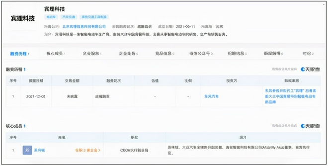 赛道再挤也要上 盘点2021新一批造车新势力