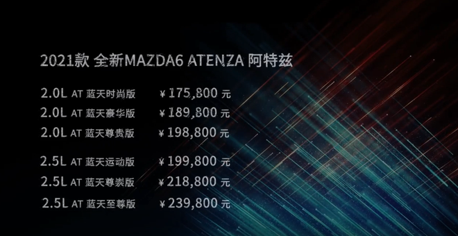 售价17.58万元起 马自达2021款阿特兹正式上市