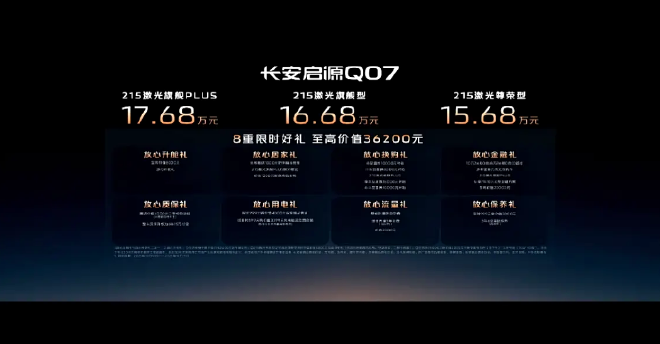 长安启源Q07天枢智能驾驶辅助激光版上市 售价15.68万起