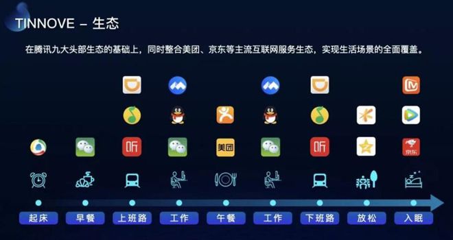 比亚迪、吉利、上汽如何以完全不同的方式角逐智能化？