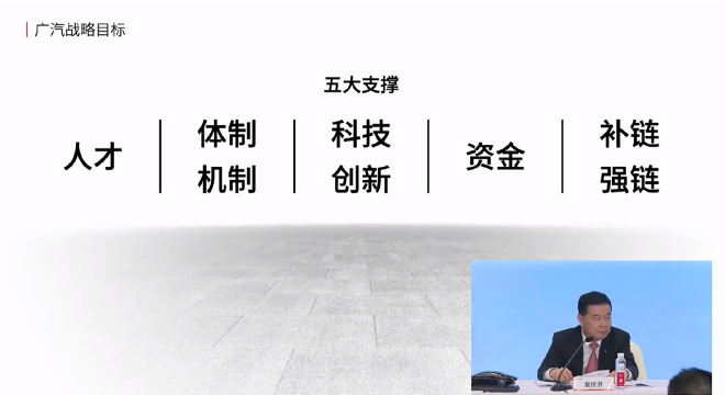 广汽集团2022半年报：合并营收/扣非净利均大涨四成