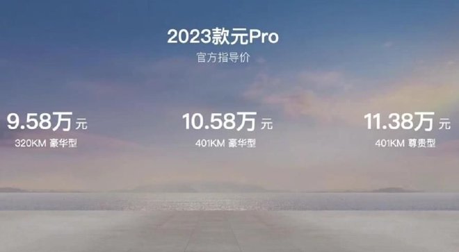 售9.58万元起 比亚迪2023款元Pro正式上市