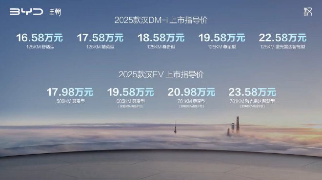 智驾再进化 2025款汉售16.58万元起