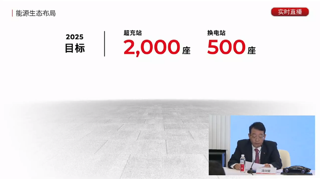 广汽集团2022半年报：合并营收/扣非净利均大涨四成