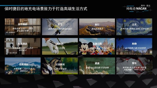 将北京车展上市 保时捷全新纯电动Macan亮点解读