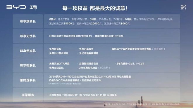 智驾再进化 2025款汉售16.58万元起