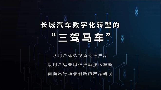 搭载多项领先黑科技 WEY摩卡助力品牌焕新