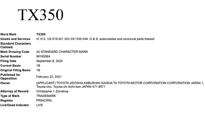 丰田提交TX550h+注册商标申请 或为雷克萨斯TX插混车型
