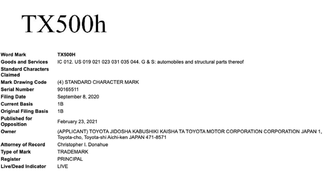 丰田提交TX550h+注册商标申请 或为雷克萨斯TX插混车型