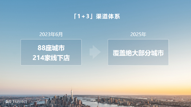 打造”新豪华“服务体系 北京朝阳金港腾势中心正式开业