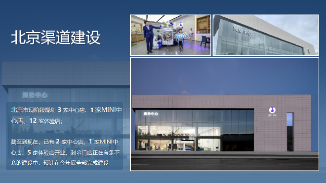打造”新豪华“服务体系 北京朝阳金港腾势中心正式开业