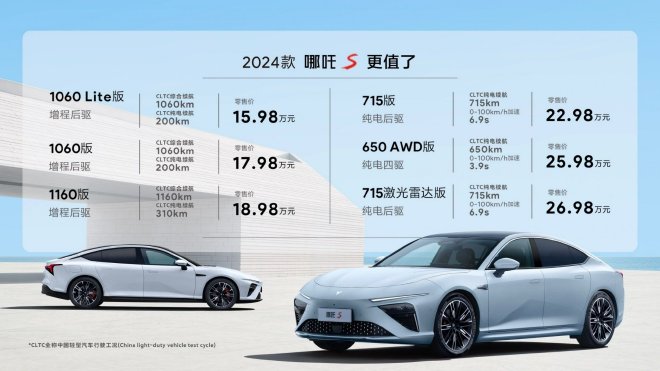 哪吒汽车公布7月交付情况 7月交付新车10039台