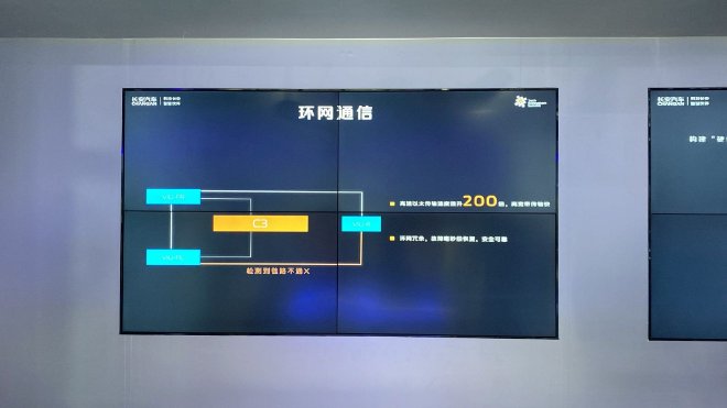 以数为智形成自主角色 长安科技要以智能安全为主的发展