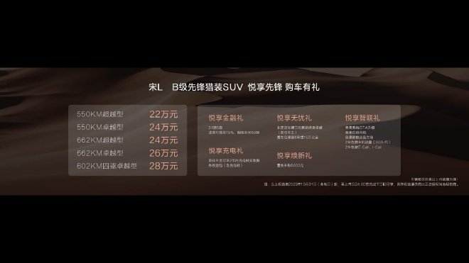预售22万元起 比亚迪宋L正式开启预售