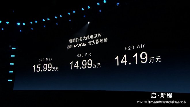 售价14.19万元起 启辰VX6正式上市