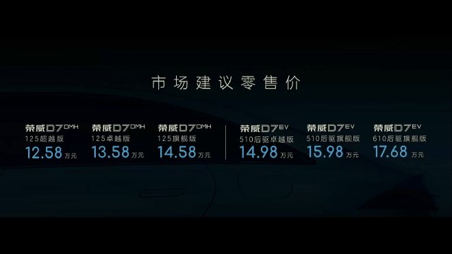 售12.58-17.68万元 上汽荣威D7正式上市