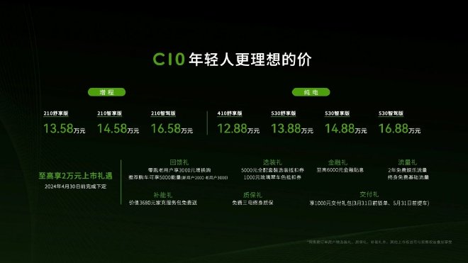 零跑C10售12.88万起 零跑全系车型升级上市