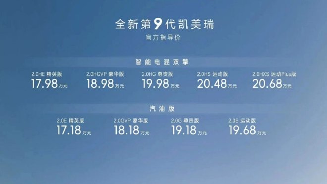 售17.18万起 全新第九代凯美瑞正式上市