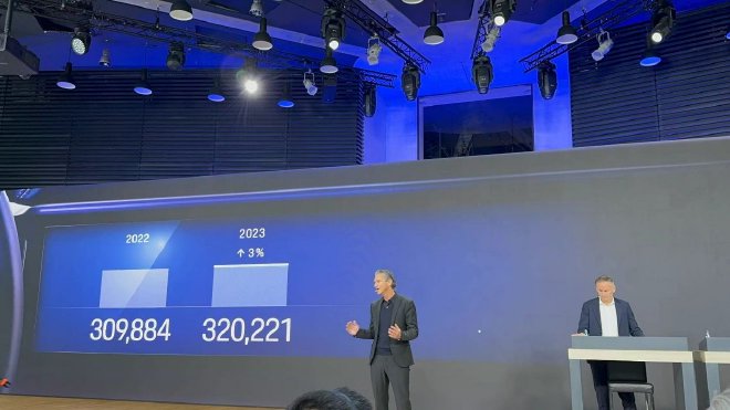 保时捷发布2023全年财报 四款新车陆续面市