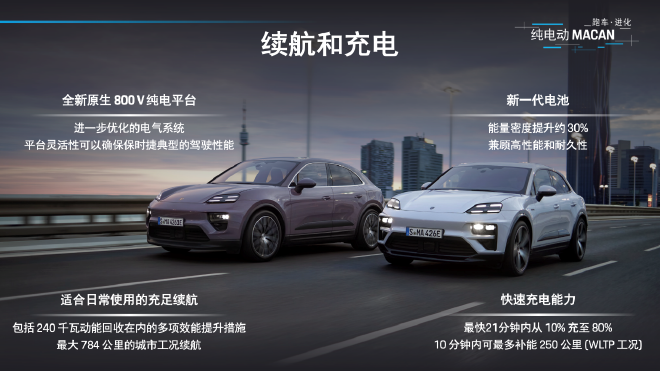 将北京车展上市 保时捷全新纯电动Macan亮点解读