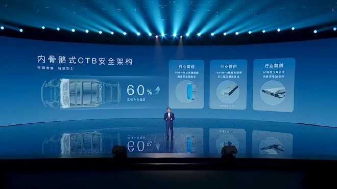 神奇的汽车构造 比亚迪e平台3.0 Evo亮点解读