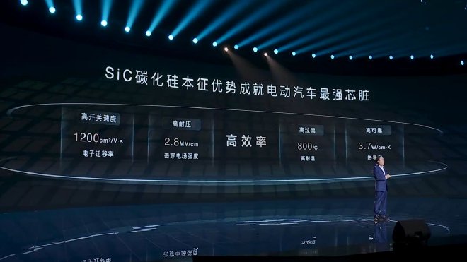 神奇的汽车构造 比亚迪e平台3.0 Evo亮点解读